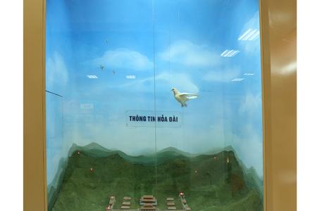 Thông tin hỏa đài