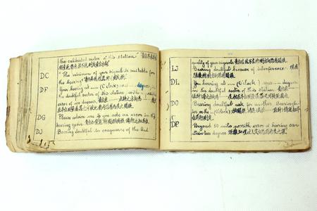 Quy ước Vô tuyến điện, đồng chí Lưu Minh Đức mang từ Trung Quốc về Việt Nam, được Bác Hồ cho phép sử dụng giảng dạy trong Ngành Thông tin Vô tuyến điện từ năm 1945